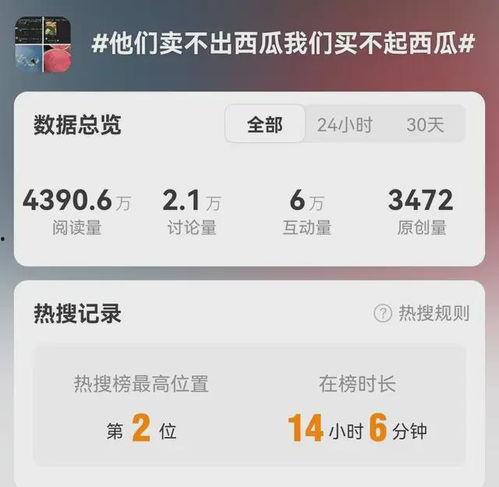 qq吃瓜的群免费,免费畅享娱乐圈最新资讯的神秘乐园  第2张
